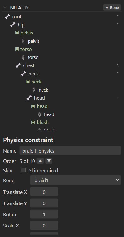 The physics settings of NILA's braid